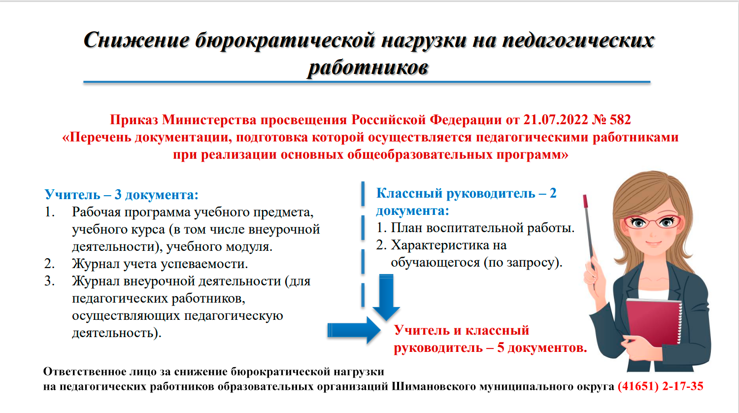 Бюрократическая нагрузка на педагогических работников | Управление  образования администрации Шимановского муниципального округа Амурской  области